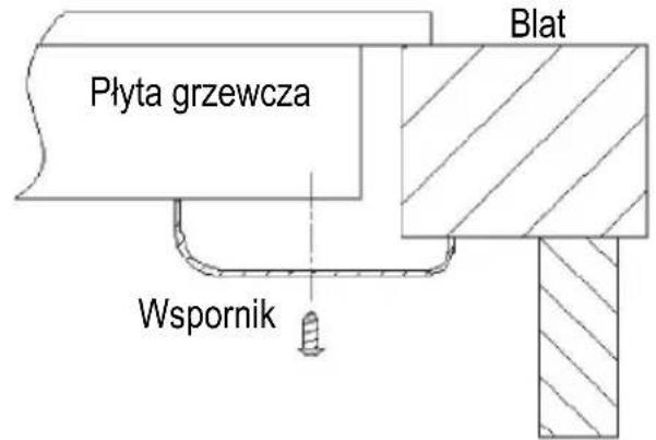HOOVER HI642CBB - Umieszczenie uchwytów mocujących - 2