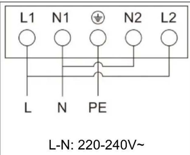 HOOVER HI642CBB - Podłączanie płyty do zasilania sieciowego - 1