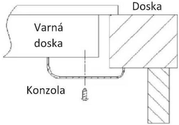 HOOVER HI642CBB - Umiestnenie upevňovacích konzol - 2