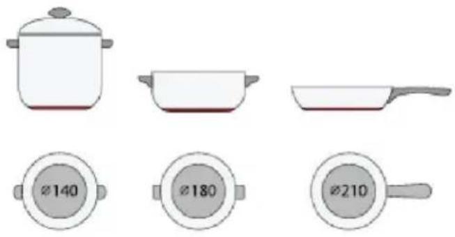 HOOVER HI642CBB - Sélection du bon ustensile de cuisson - 10
