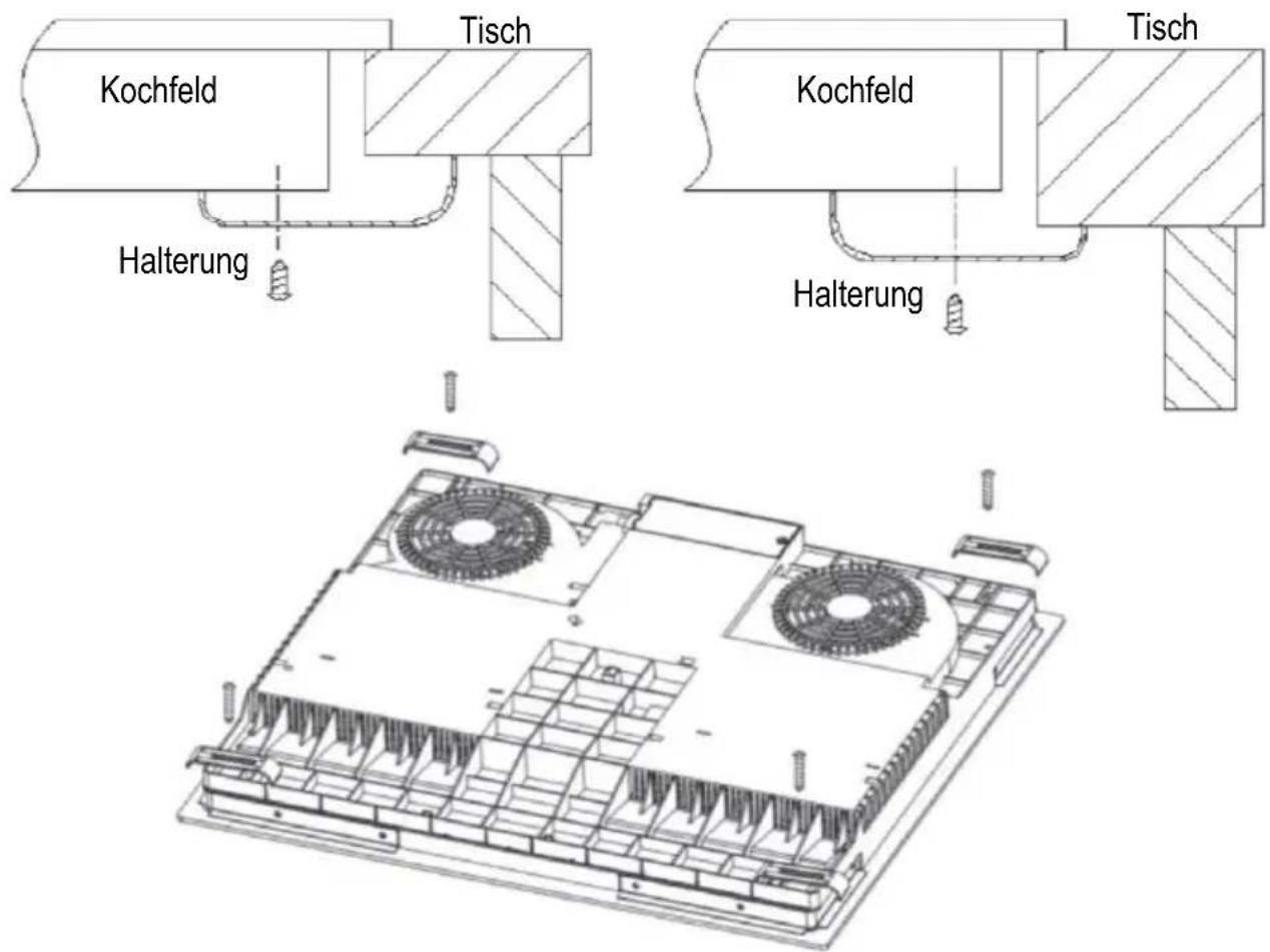 HOOVER HI642CBB - Positionierung der Befestigungsbügel - 1