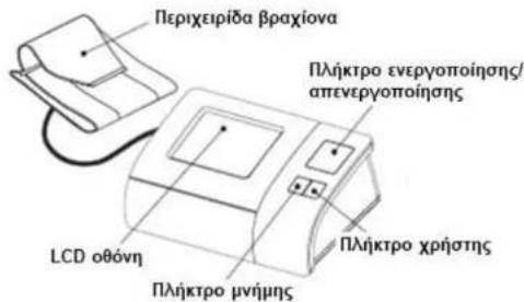 Scala SC 7620 - Πώς να αποκτήσετε αξιόπιστες μέτρήσεις? - 1