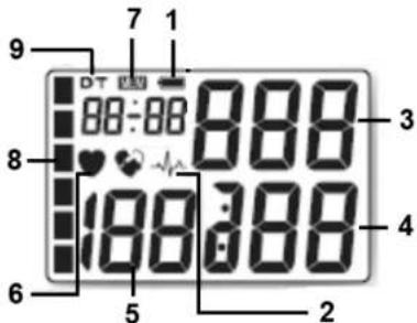 Scala SC 7620 - Dostawa obejmuje: - 1