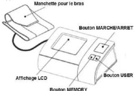 Scala SC 7620 - - Comment obtenez-vous des mesures fiables? - 1
