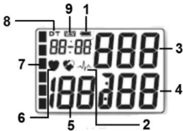 Scala SC 7620 - Indstilling af ur - 3