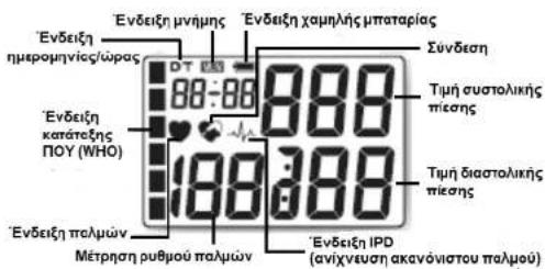Scala SC 7620 - Πώς να αποκτήσετε αξιόπιστες μέτρήσεις? - 2