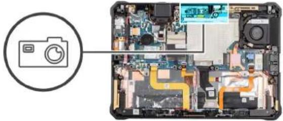 DELL Latitude 7230 Rugged Extreme - 关于此任务 - 2