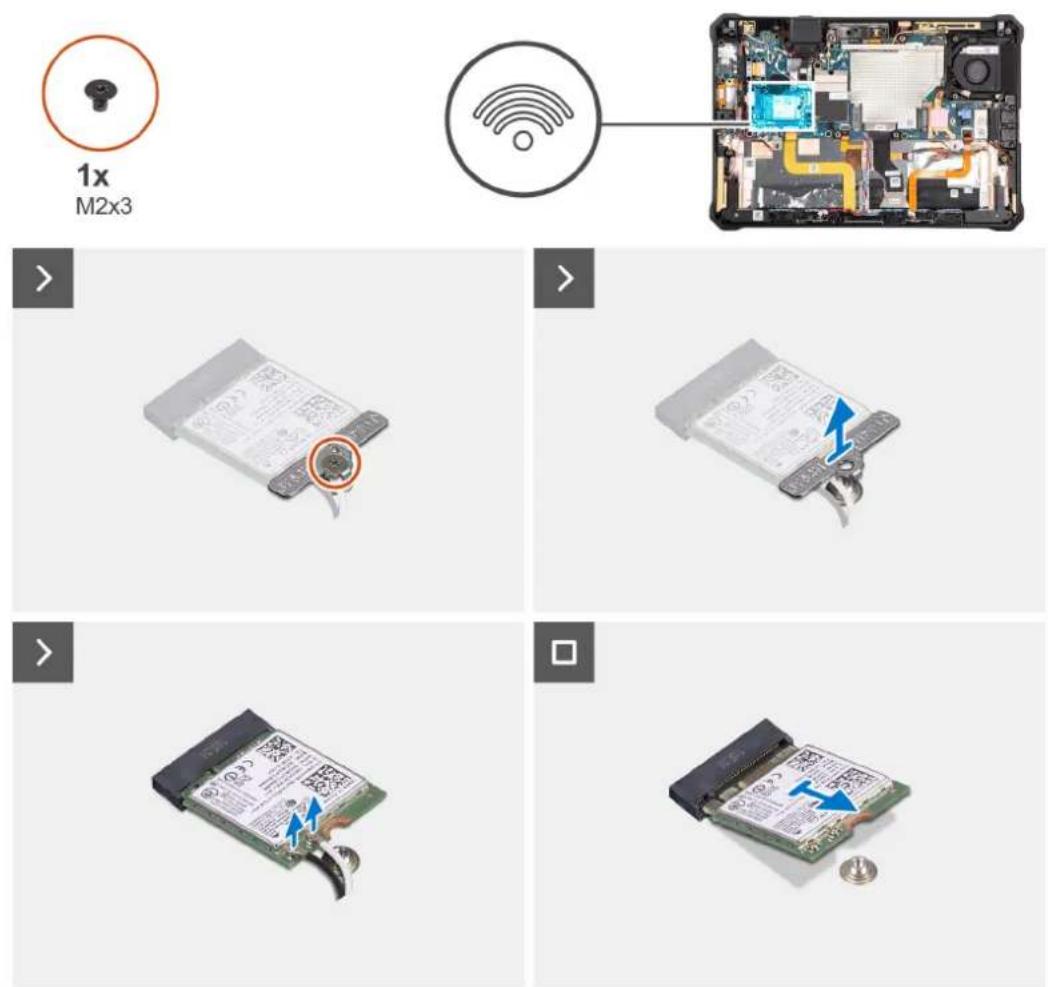 DELL Latitude 7230 Rugged Extreme - 关于此任务 - 1