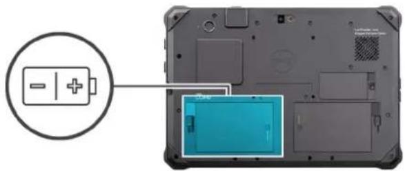 DELL Latitude 7230 Rugged Extreme - 关于此任务 - 1