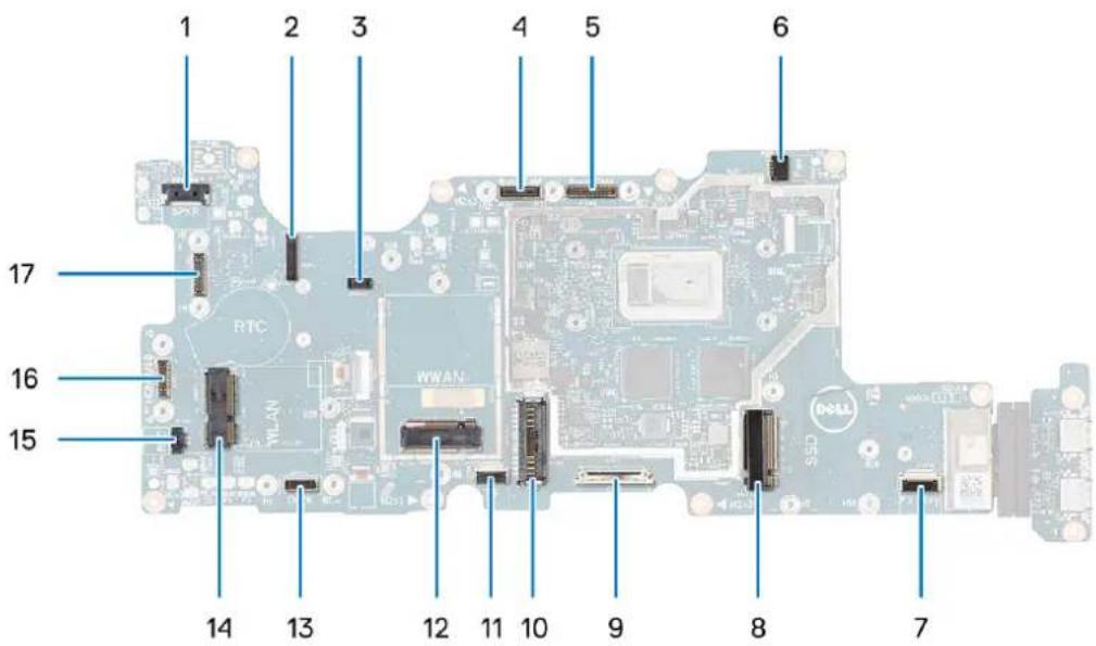 DELL Latitude 7230 Rugged Extreme - 关于此任务 - 1