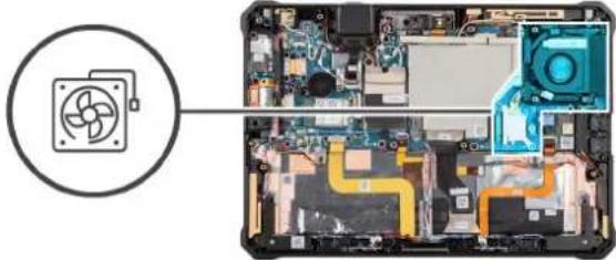 DELL Latitude 7230 Rugged Extreme - 关于此任务 - 3