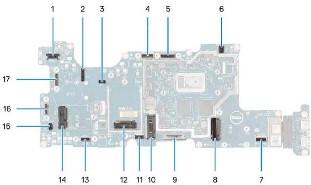 DELL Latitude 7230 Rugged Extreme - 关于此任务 - 1