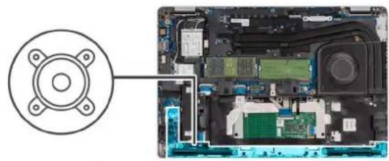 DELL Latitude 5431 - สัมพิธีรุคการณ์: - 1