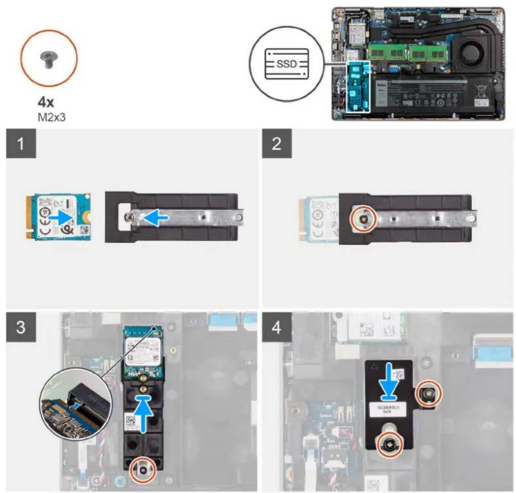 DELL Latitude 5431 - ผู้ที่ใช้ตุ Agriculture: - 1