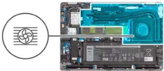 DELL Latitude 5431 - การตําเร็มที่ส่งของบทนุก  อิมหุศิ์วิทยาลัย  —  means - 5