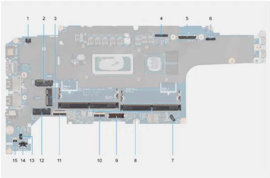 DELL Latitude 5431 - ชั่งที่รู้ถูกสอย: - 1