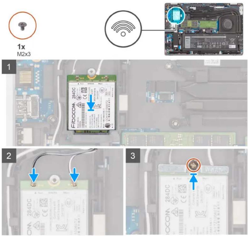 DELL Latitude 5431 - กวัฒน์ศึก WWAN - 1