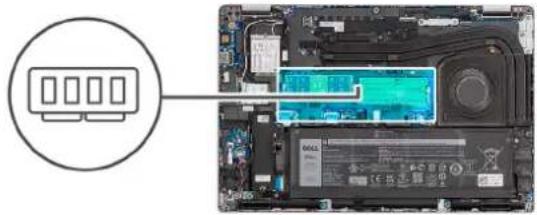 DELL Latitude 5431 - การผิ่งตู้มีชัยอุปสมลูดสมดํา - 2