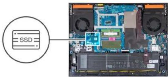 DELL G15 5530 - À propos de cette tâche - 2