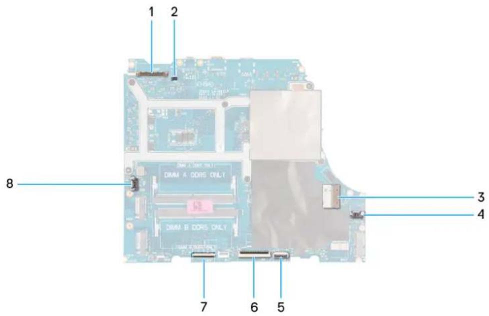 DELL G15 5530 - À propos de cette tâche - 3