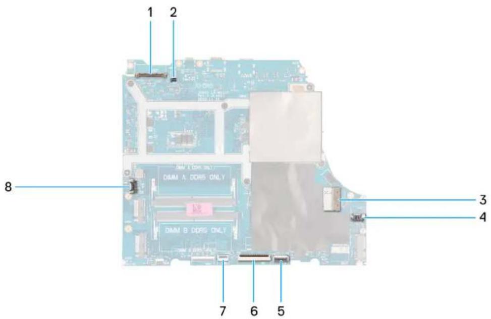 DELL G15 5530 - À propos de cette tâche - 3