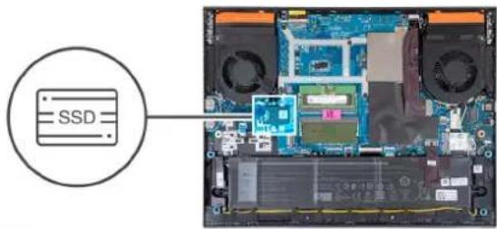 DELL G15 5530 - À propos de cette tâche - 2