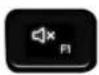 DELL G15 5530 - Raccourcis clavier - 2