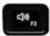 DELL G15 5530 - Raccourcis clavier - 6