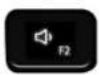 DELL G15 5530 - Raccourcis clavier - 4