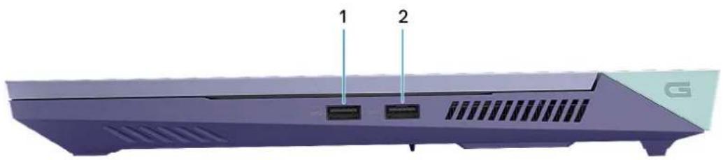 DELL G15 5530 - Droite - 1