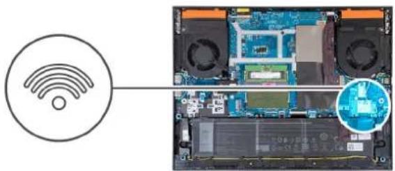 DELL G15 5530 - À propos de cette tâche - 2
