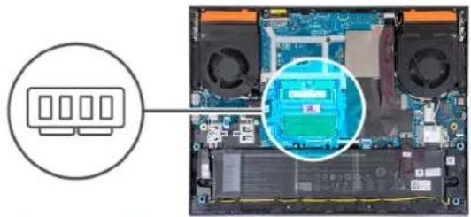 DELL G15 5530 - À propos de cette tâche - 2