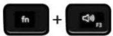 DELL G15 5530 - Raccourcis clavier - 7