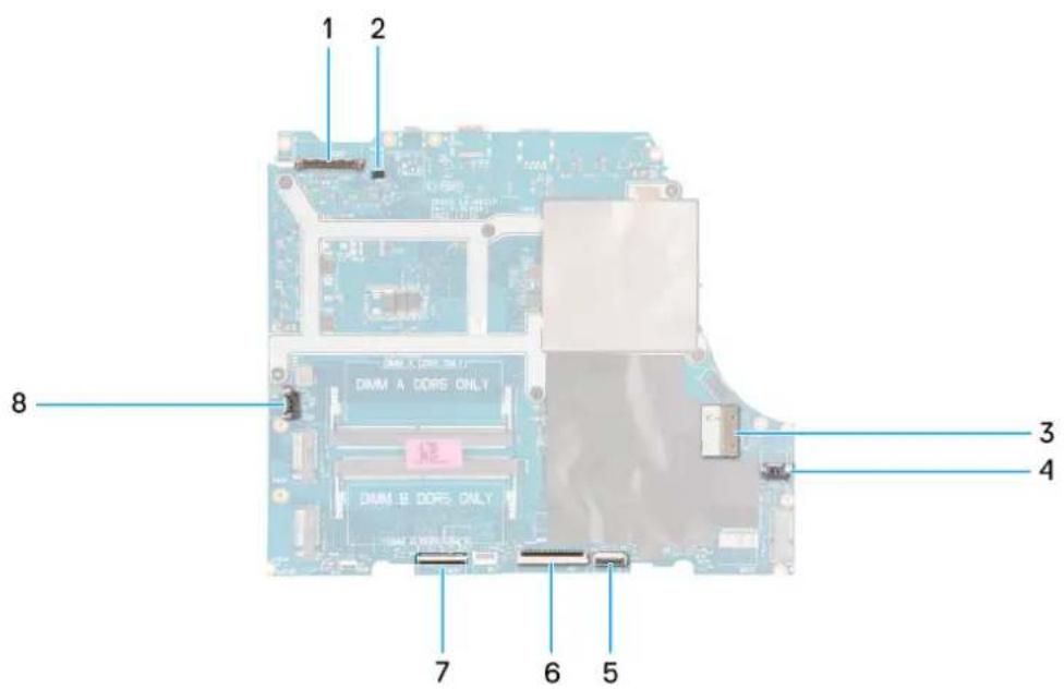 DELL G15 5530 - À propos de cette tâche - 1
