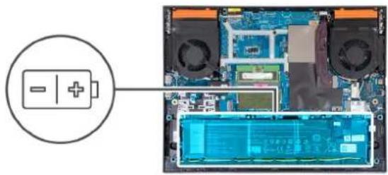 DELL G15 5530 - À propos de cette tâche - 2