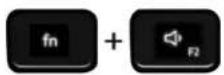 DELL G15 5530 - Raccourcis clavier - 5