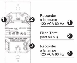 LEGRAND LSCL453PLA - DIAGRAMME D'INSTALLATION POUR GRADATEURS - 1