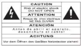 CAUTION Risk of electric shock DO NOT OPEN ATTENTION Risque de choc électrique NE PAS OUVRIR ATENCIÓN Antes de abrir el aparato. desenchute el cable! ACHTUNG Vor dem Ölfnen des Garêtes Netzstecker ziehen!