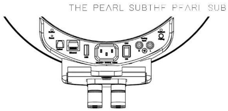 CABASSE The Pearl Sub - LES COMPOSANTS DE VOTRE SYSTÈME : - 4