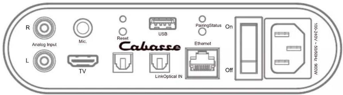 R Analog Input Mic. Reset USB PairingStatus On L TV LinkOptical IN Ethernet Off 100-240V ~ 50/06/4Hz 900W