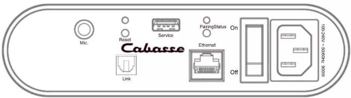 Mic. Reset Service PairingStatus On Cabasse Ethernet Link Off 100-240V - 5060Hz 900W