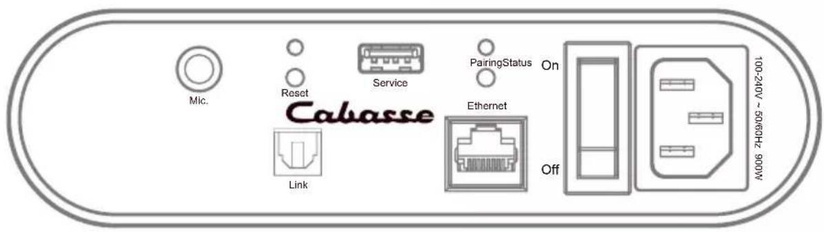 Mic. Reset Service PairingStatus On Ethernet Link Off 100-24V~56/06/47-90WY