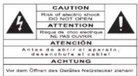 CAUTION Risk of electric shock DO NOT OREIN ATTENTION Risque de chos électrique NE PAS OUVIR ATENCIÓN Antes de abrir el aparato, desenchufe el cable! ACHTUNG Vor dem Öffnen des Gerätes Netzstecker ziehen!