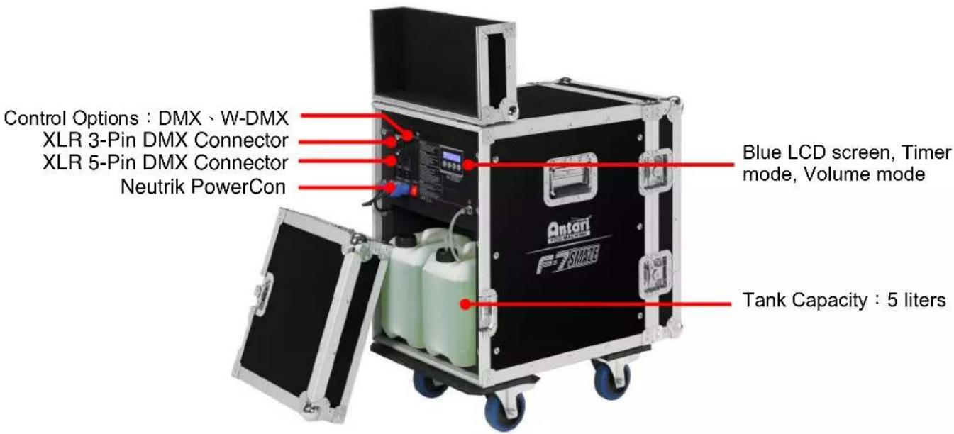 Control Options : DMX、W-DMX XLR 3-Pin DMX Connector XLR 5-Pin DMX Connector Neutrik PowerCon Blue LCD screen, Timer mode, Volume mode Tank Capacity : 5 liters