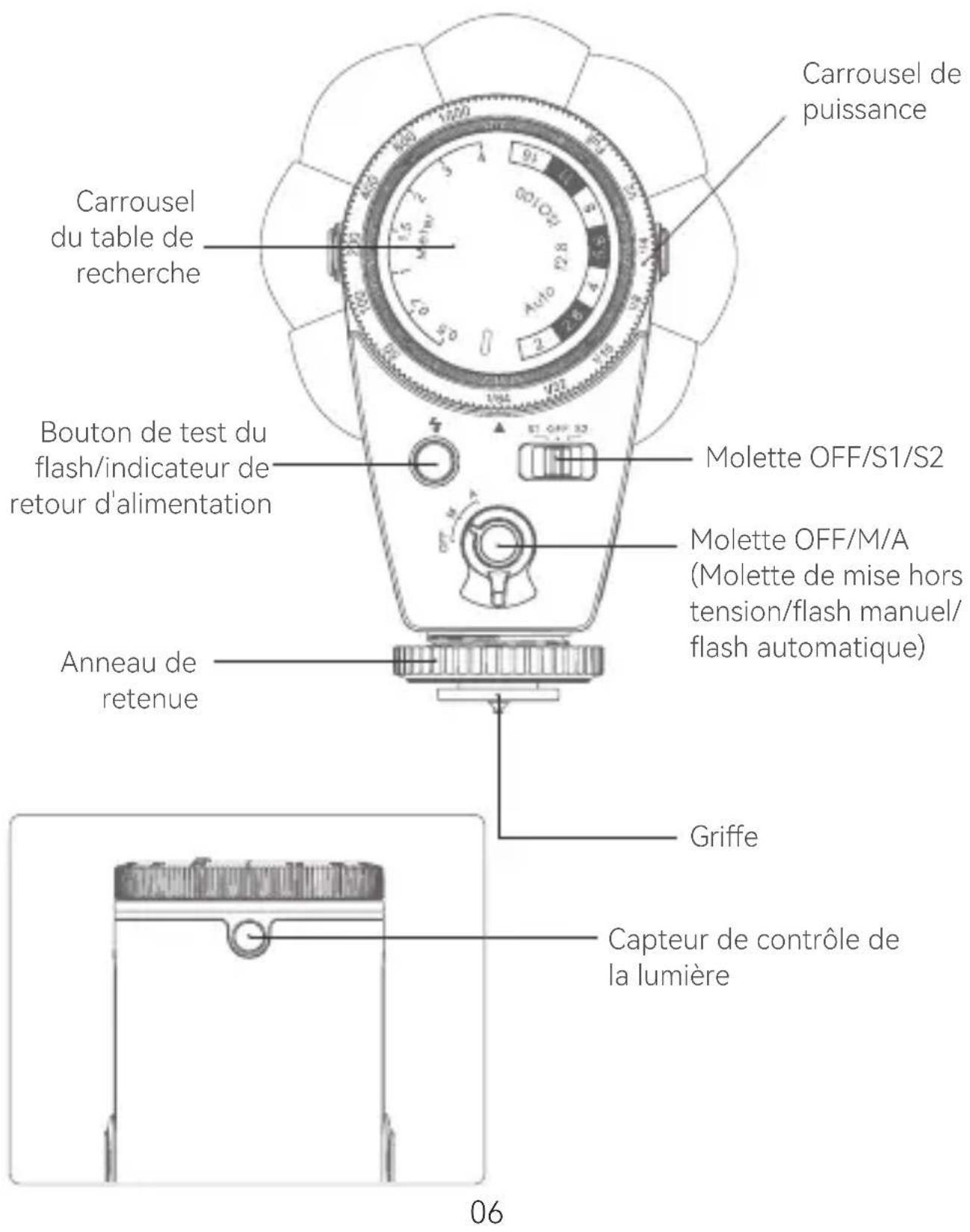 GODOX Lux Cadet - Avtissement - 1