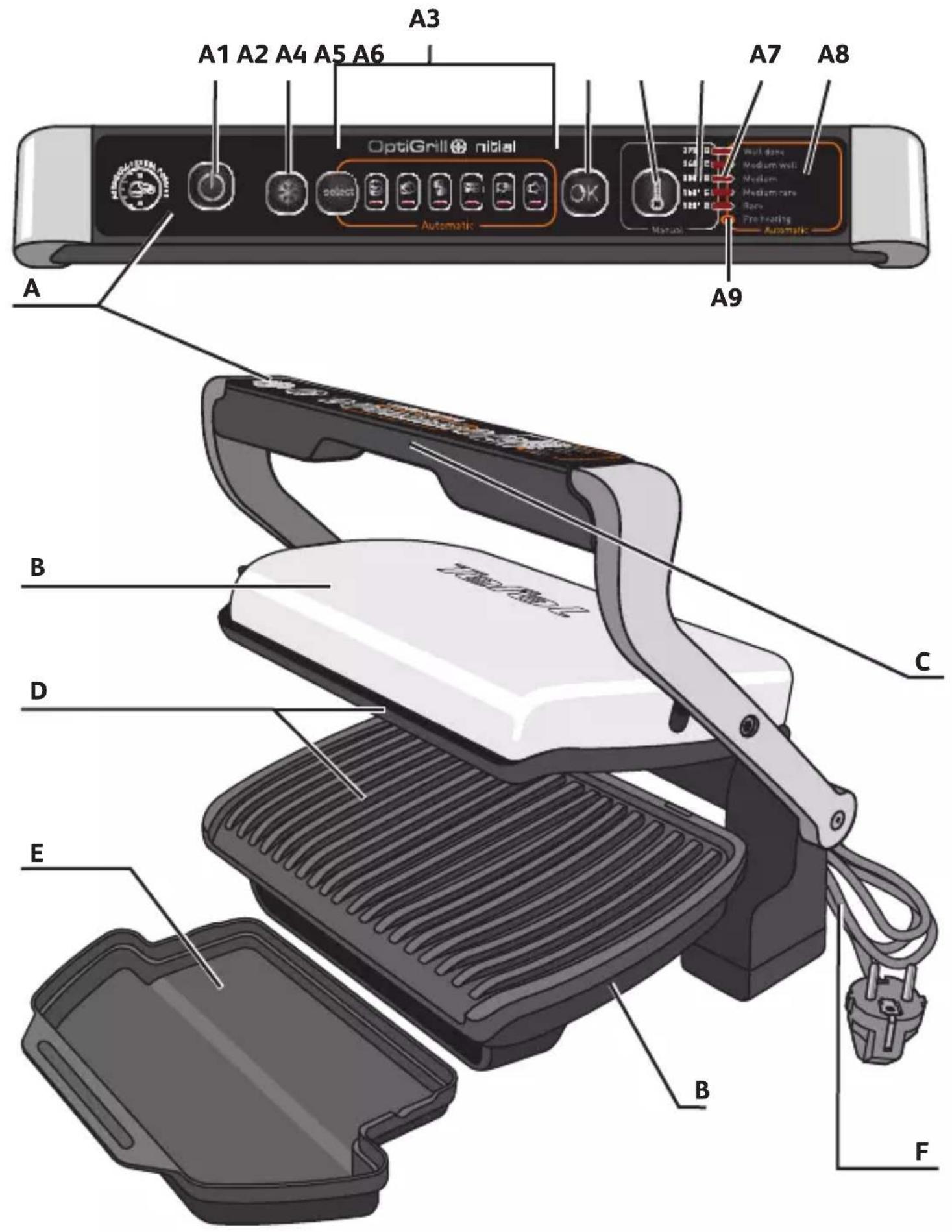 TEFAL OptiGrill GC7018 - Wees vriendelijk voor het milieu! - 1
