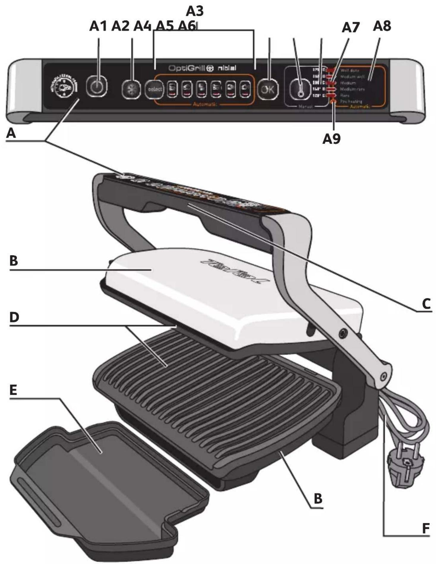 TEFAL OptiGrill GC7018 - Participons à la protection de l'environnement ! - 1
