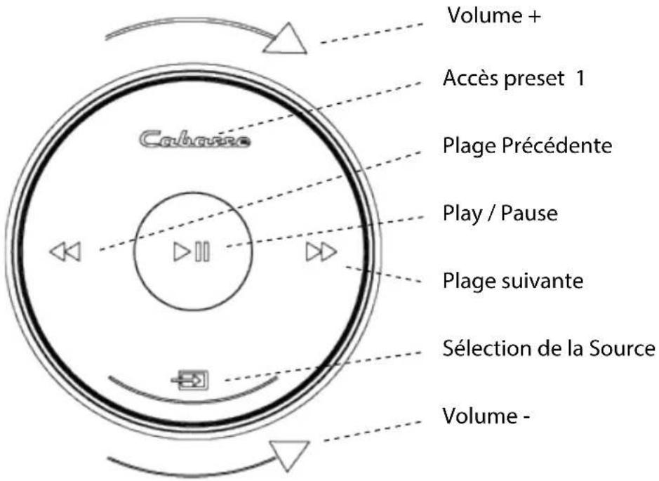 CABASSE The Pearl Pelegrina - THE PEARL PELEGRINA - 1