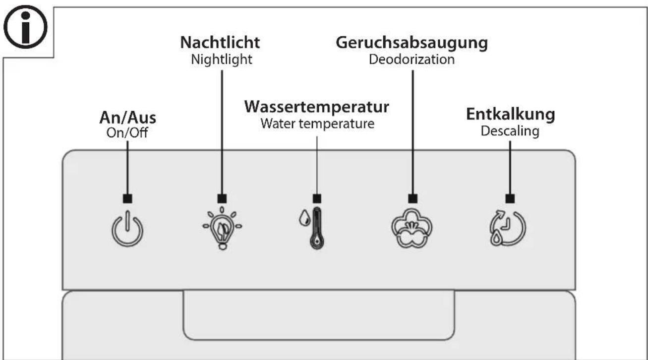Schütte Cesari - CONNECTION - 24