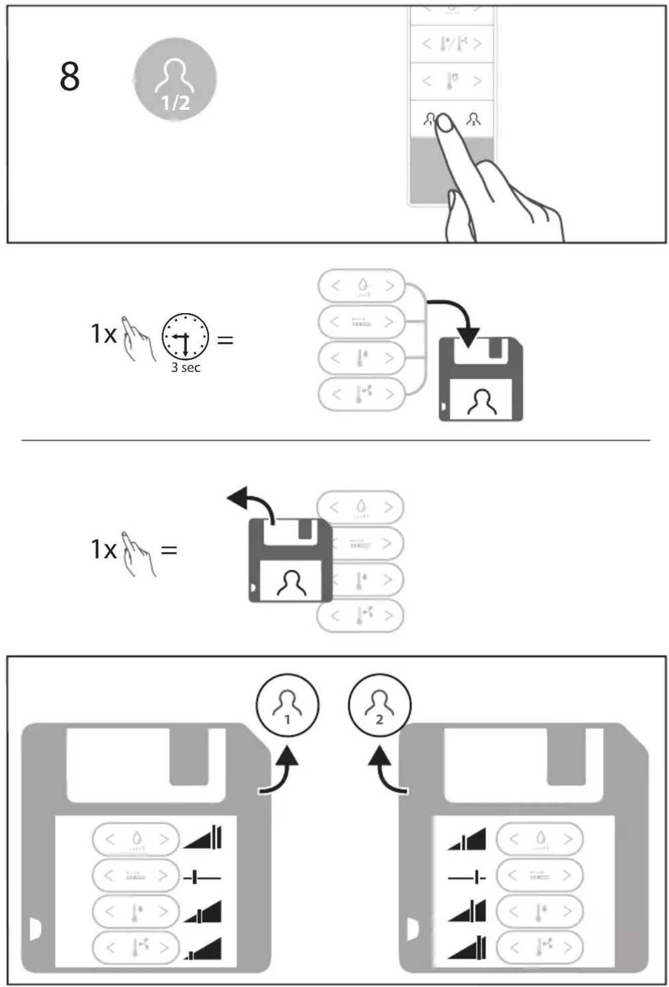 Schütte Cesari - CONNECTION - 20